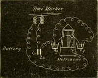 Picture 64 of 351 from A manual of physiology : with practical exercises / by G. N. Stewart ; with coloured plate and 467 other illustrations. (1914), leaf 217