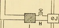 Picture 69 of 351 from A manual of physiology : with practical exercises / by G. N. Stewart ; with coloured plate and 467 other illustrations. (1914), leaf 225