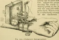 Picture 74 of 351 from A manual of physiology : with practical exercises / by G. N. Stewart ; with coloured plate and 467 other illustrations. (1914), leaf 230