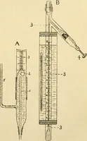 An illustration from A manual of physiology : with practical exercises / by G. N. Stewart ; with coloured plate and 467 other illustrations. (1914)