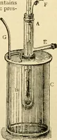 An illustration from A manual of physiology : with practical exercises / by G. N. Stewart ; with coloured plate and 467 other illustrations. (1914)