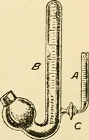 An illustration from A manual of physiology : with practical exercises / by G. N. Stewart ; with coloured plate and 467 other illustrations. (1914)