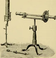 An illustration from A manual of physiology : with practical exercises / by G. N. Stewart ; with coloured plate and 467 other illustrations. (1914)