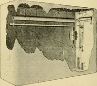 An illustration from A manual of physiology : with practical exercises / by G. N. Stewart ; with coloured plate and 467 other illustrations. (1914)