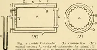 Picture 157 of 351 from A manual of physiology : with practical exercises / by G. N. Stewart ; with coloured plate and 467 other illustrations. (1914), leaf 679
