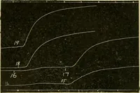 Picture 4 of 351 from A manual of physiology : with practical exercises / by G. N. Stewart ; with coloured plate and 467 other illustrations. (1914), leaf 70