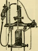 An illustration from A manual of physiology : with practical exercises / by G. N. Stewart ; with coloured plate and 467 other illustrations. (1914)