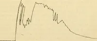 Picture 196 of 351 from A manual of physiology : with practical exercises / by G. N. Stewart ; with coloured plate and 467 other illustrations. (1914), leaf 759