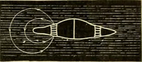 Picture 229 of 351 from A manual of physiology : with practical exercises / by G. N. Stewart ; with coloured plate and 467 other illustrations. (1914), leaf 837