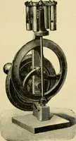 An illustration from A manual of physiology : with practical exercises / by G. N. Stewart ; with coloured plate and 467 other illustrations. (1914)