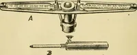 An illustration from A manual of physiology : with practical exercises / by G. N. Stewart ; with coloured plate and 467 other illustrations. (1914)