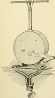 An illustration from Human physiology : prepared with special reference to students of medicine / by Joseph Howard Raymond. (1901)