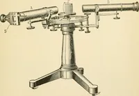 An illustration from Human physiology : prepared with special reference to students of medicine / by Joseph Howard Raymond. (1901)