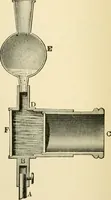 An illustration from Human physiology : prepared with special reference to students of medicine / by Joseph Howard Raymond. (1901)