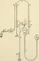An illustration from Human physiology : prepared with special reference to students of medicine / by Joseph Howard Raymond. (1901)