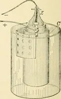 An illustration from Human physiology : prepared with special reference to students of medicine / by Joseph Howard Raymond. (1901)