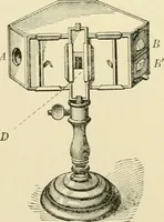 An illustration from Human physiology : prepared with special reference to students of medicine / by Joseph Howard Raymond. (1901)