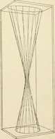 An illustration from Human physiology : prepared with special reference to students of medicine / by Joseph Howard Raymond. (1901)