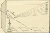 An illustration from Human physiology : prepared with special reference to students of medicine / by Joseph Howard Raymond. (1901)