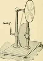 An illustration from Human physiology : prepared with special reference to students of medicine / by Joseph Howard Raymond. (1901)