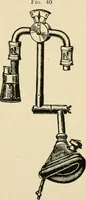 Picture 18 of 224 from The principles and practice of modern surgery / by Roswell Park ... with 722 engravings and 60 full-page plates in colors and monochrome. (1907), leaf 221