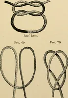 An illustration from The principles and practice of modern surgery / by Roswell Park ... with 722 engravings and 60 full-page plates in colors and monochrome. (1907)