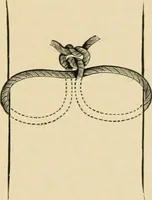 An illustration from The principles and practice of modern surgery / by Roswell Park ... with 722 engravings and 60 full-page plates in colors and monochrome. (1907)