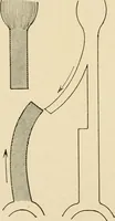 An illustration from The principles and practice of modern surgery / by Roswell Park ... with 722 engravings and 60 full-page plates in colors and monochrome. (1907)