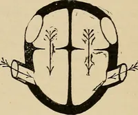 An illustration from Atlas of methods of clinical investigation : with an epitome of clinical diagnosis and of special pathology and treatment of internal diseases / By Dr. Christfried Jakob ... Authorized translation from the German. Ed. by Augustus A. Eshner ... With 182 colored illustrations upon 68 plates, and 64 illustrations in the text. (1898)