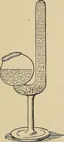 An illustration from Atlas of methods of clinical investigation : with an epitome of clinical diagnosis and of special pathology and treatment of internal diseases / By Dr. Christfried Jakob ... Authorized translation from the German. Ed. by Augustus A. Eshner ... With 182 colored illustrations upon 68 plates, and 64 illustrations in the text. (1898)