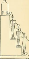 An illustration from A manual of practical hygiene for students, physicians, and health officers / By Charles Harrington. (1914)