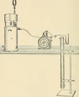 An illustration from A manual of practical hygiene for students, physicians, and health officers / By Charles Harrington. (1914)