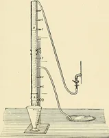 An illustration from A manual of practical hygiene for students, physicians, and health officers / By Charles Harrington. (1914)