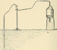 An illustration from A manual of practical hygiene for students, physicians, and health officers / By Charles Harrington. (1914)
