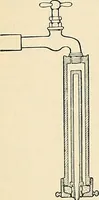 An illustration from A manual of practical hygiene for students, physicians, and health officers / By Charles Harrington. (1914)