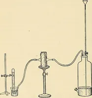 An illustration from A manual of practical hygiene for students, physicians, and health officers / By Charles Harrington. (1914)