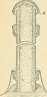 An illustration from A manual of practical hygiene for students, physicians, and health officers / By Charles Harrington. (1914)