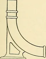 An illustration from A manual of practical hygiene for students, physicians, and health officers / By Charles Harrington. (1914)