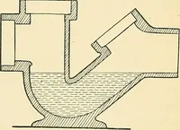 An illustration from A manual of practical hygiene for students, physicians, and health officers / By Charles Harrington. (1914)