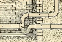 An illustration from A manual of practical hygiene for students, physicians, and health officers / By Charles Harrington. (1914)