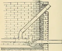 An illustration from A manual of practical hygiene for students, physicians, and health officers / By Charles Harrington. (1914)