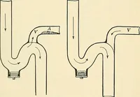 An illustration from A manual of practical hygiene for students, physicians, and health officers / By Charles Harrington. (1914)