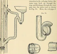 An illustration from A manual of practical hygiene for students, physicians, and health officers / By Charles Harrington. (1914)