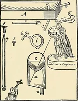 An illustration from A manual of practical hygiene for students, physicians, and health officers / By Charles Harrington. (1914)