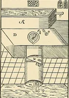 An illustration from A manual of practical hygiene for students, physicians, and health officers / By Charles Harrington. (1914)