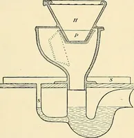 An illustration from A manual of practical hygiene for students, physicians, and health officers / By Charles Harrington. (1914)