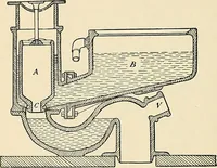 An illustration from A manual of practical hygiene for students, physicians, and health officers / By Charles Harrington. (1914)