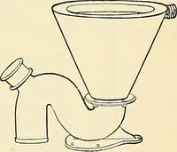 An illustration from A manual of practical hygiene for students, physicians, and health officers / By Charles Harrington. (1914)