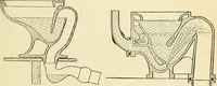 An illustration from A manual of practical hygiene for students, physicians, and health officers / By Charles Harrington. (1914)