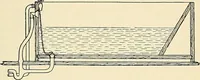 An illustration from A manual of practical hygiene for students, physicians, and health officers / By Charles Harrington. (1914)